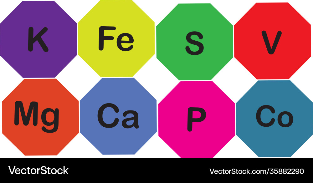 Minerals microelements and macro elements useful Minerals microelements and macro elements useful vector image