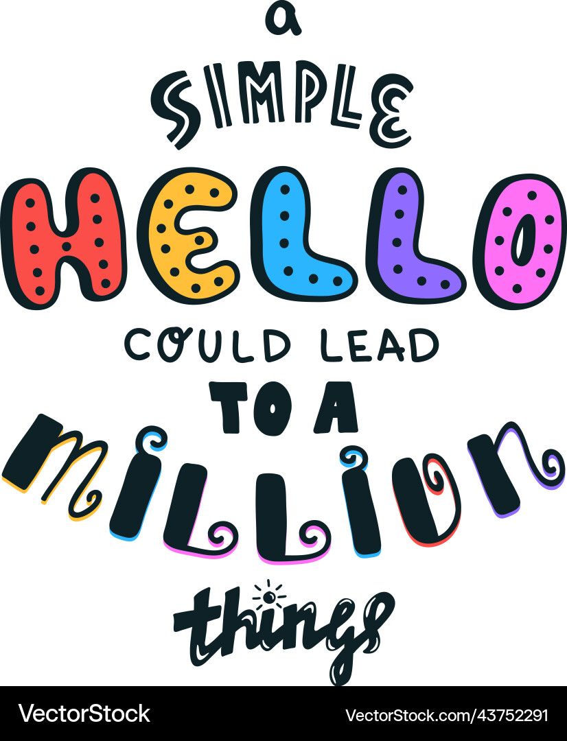 Lettering simple hello in different language vector image