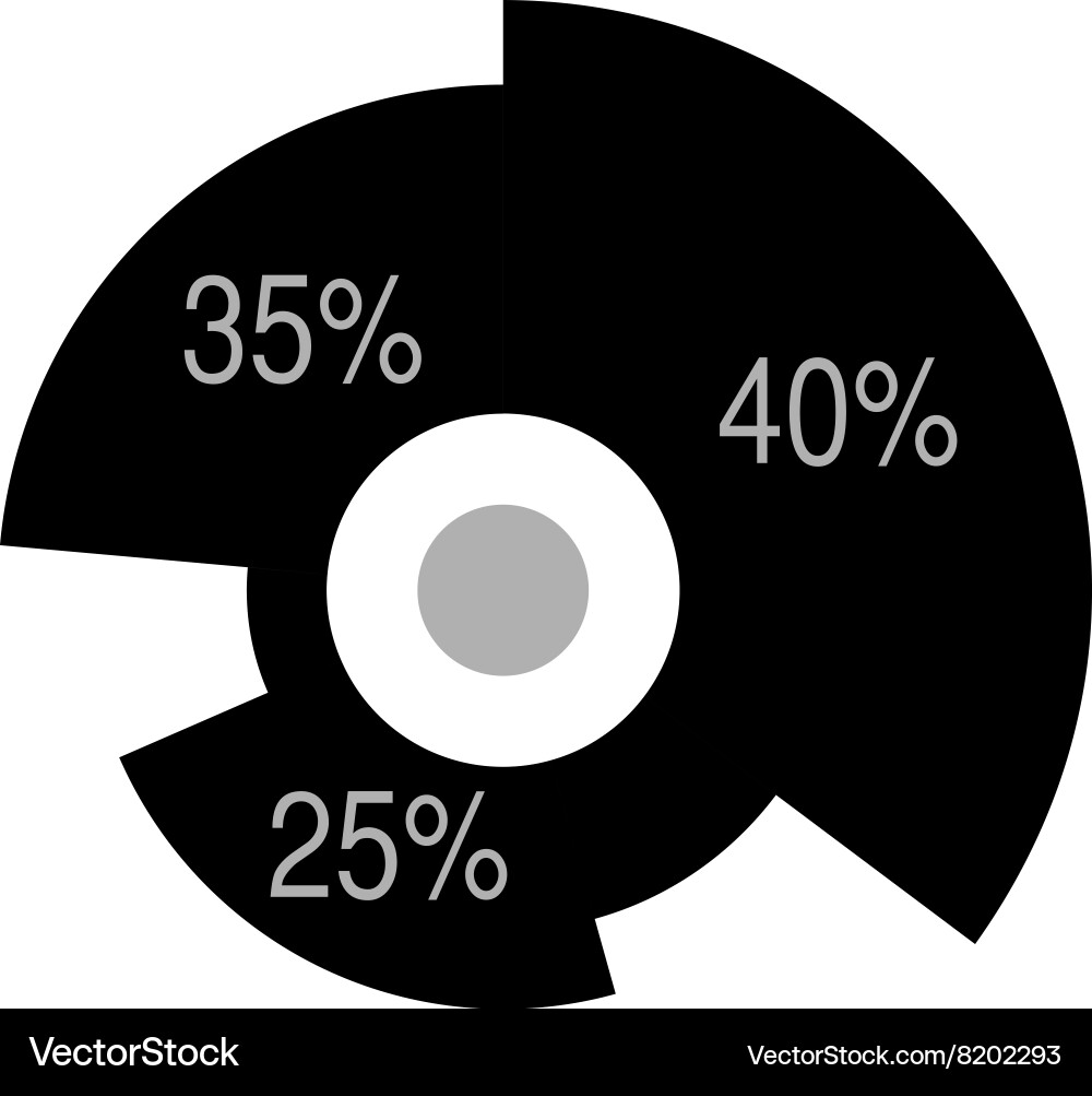 Business data graph chart analytics Vector Image
