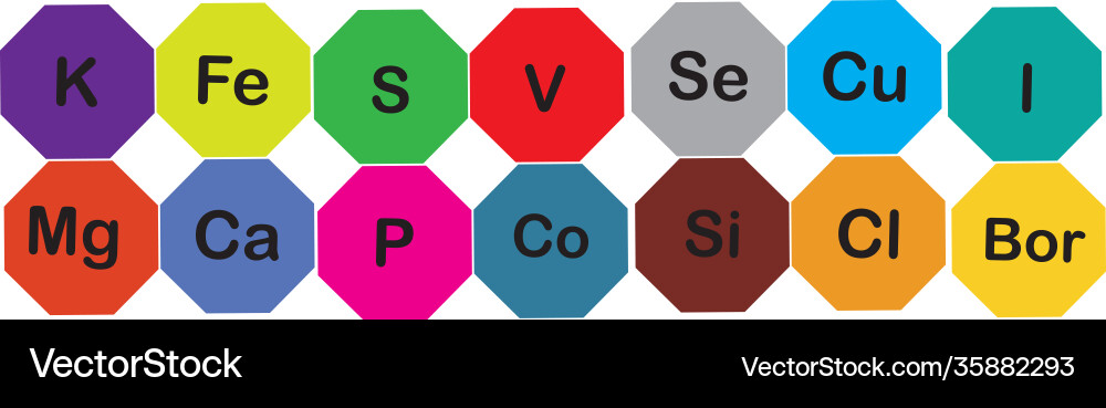 Minerals microelements and macro elements useful Minerals microelements and macro elements useful vector image