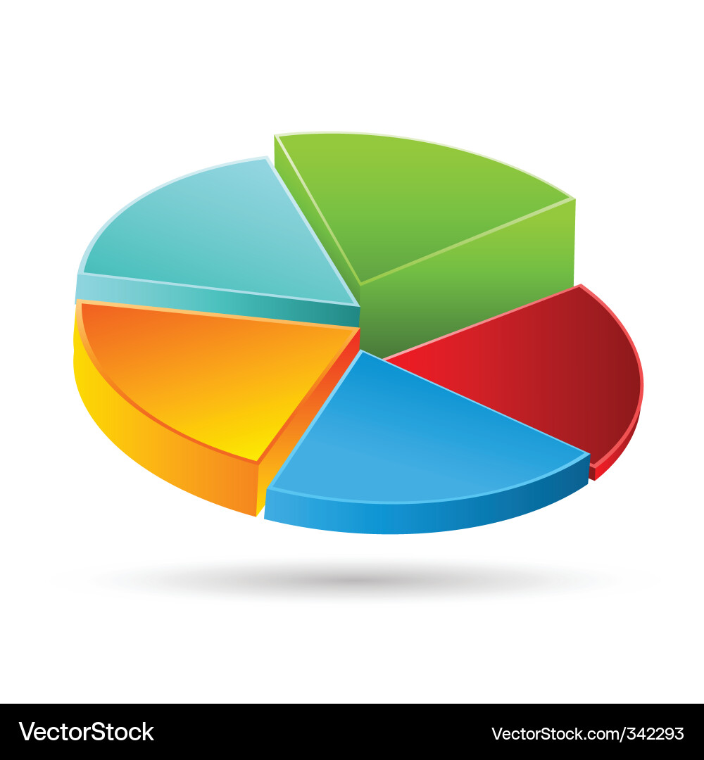 Pie Chart Datenvisualisierung Vektorbild