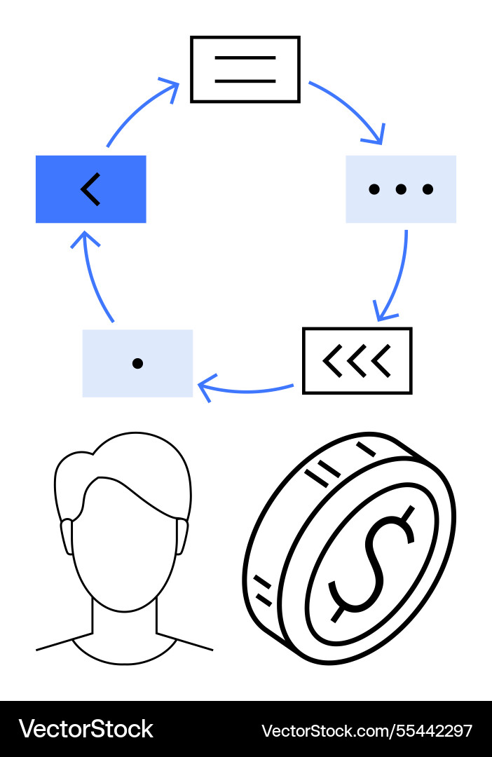 User interaction cycle with process arrows person User interaction cycle with process arrows person vector image