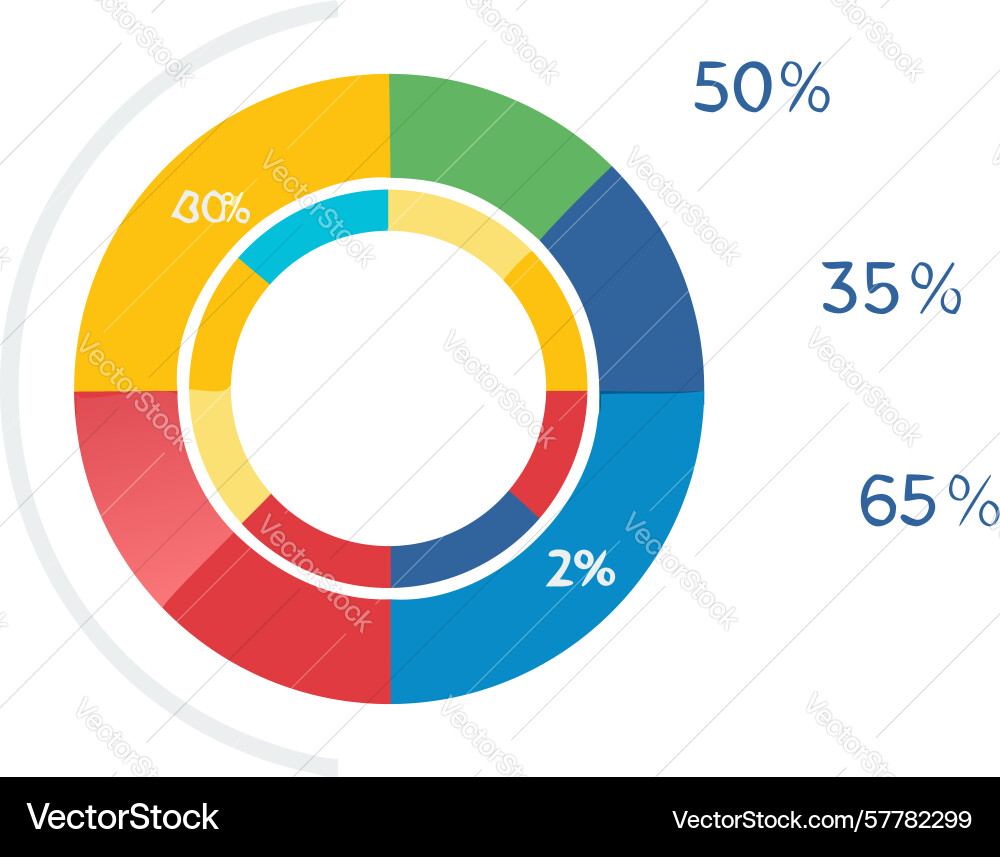 Segmented donut chart for percentage distribution Vector Image