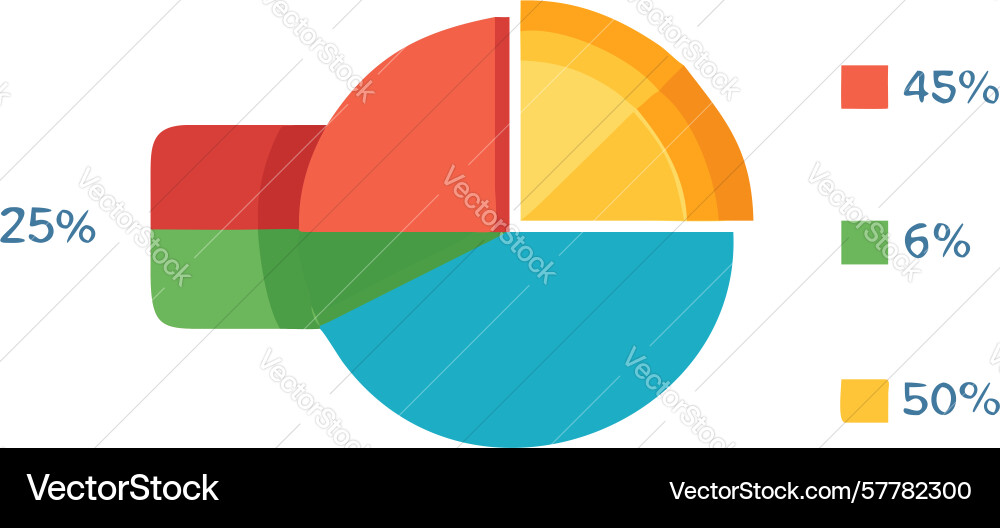 Pie chart with bar graph overlay for comparative vector image