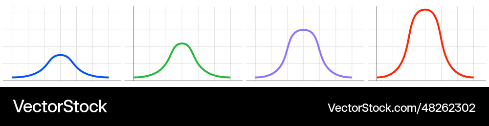 Bell Curve Graph - Gaussian Distribution Vector Image