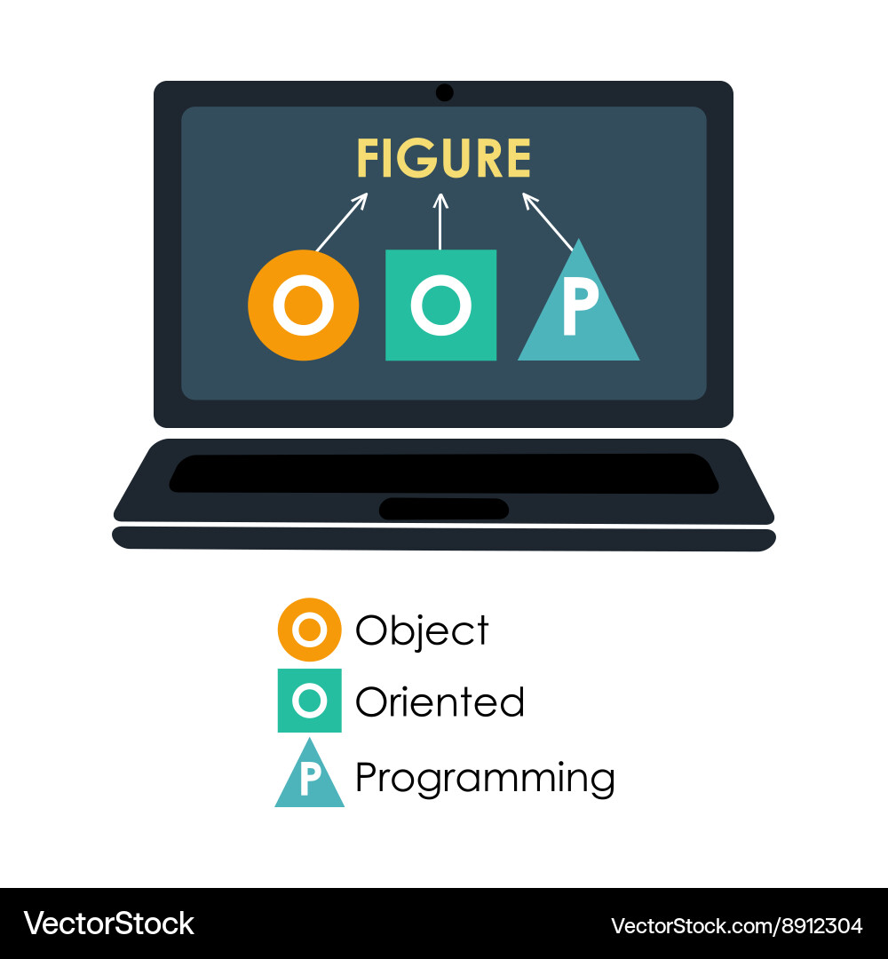 Oop concept on screen Vector Image