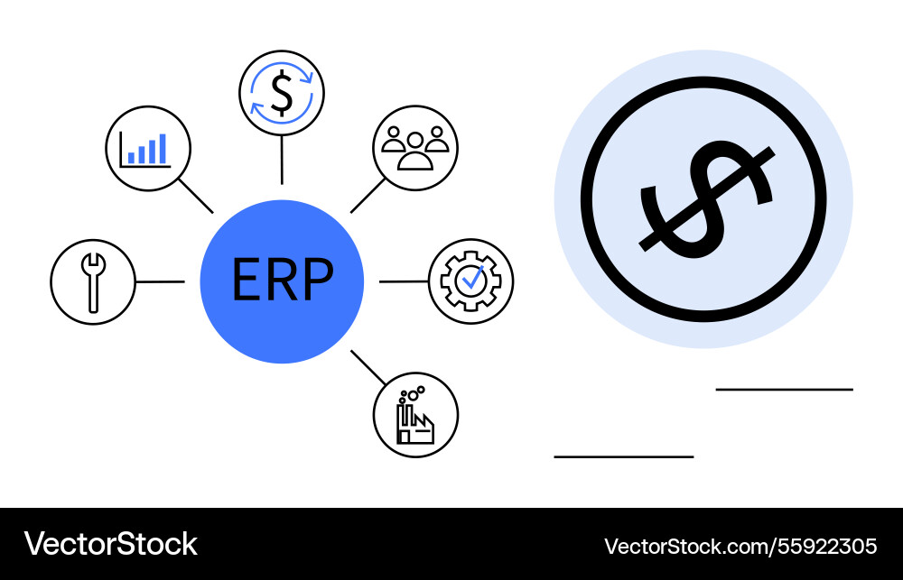 Erp system components and financial integration Erp system components and financial integration vector image