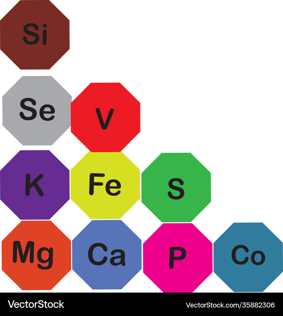 Minerals microelements and macro elements useful Minerals microelements and macro elements useful vector image
