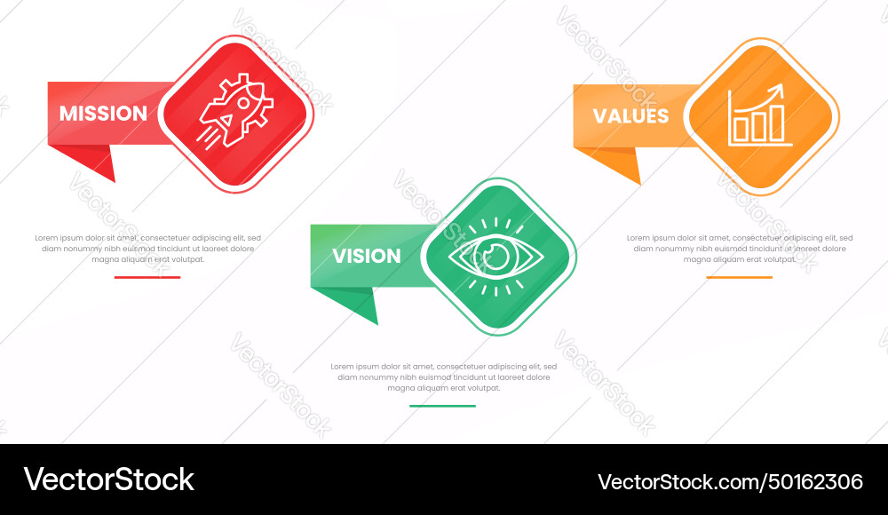 Mission vision and values of company with text Vector Image