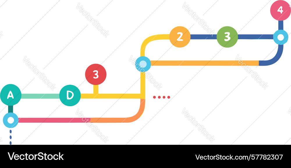 Lineares Pfaddiagramm mit mehreren Knoten vektorbild