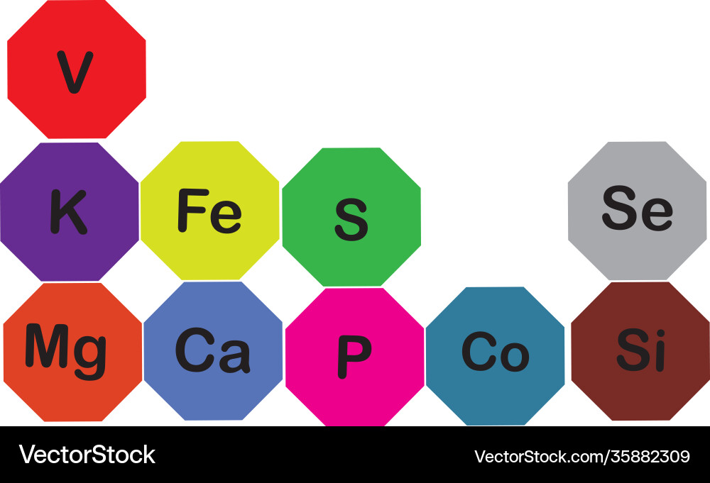 Minerals microelements and macro elements useful Minerals microelements and macro elements useful vector image