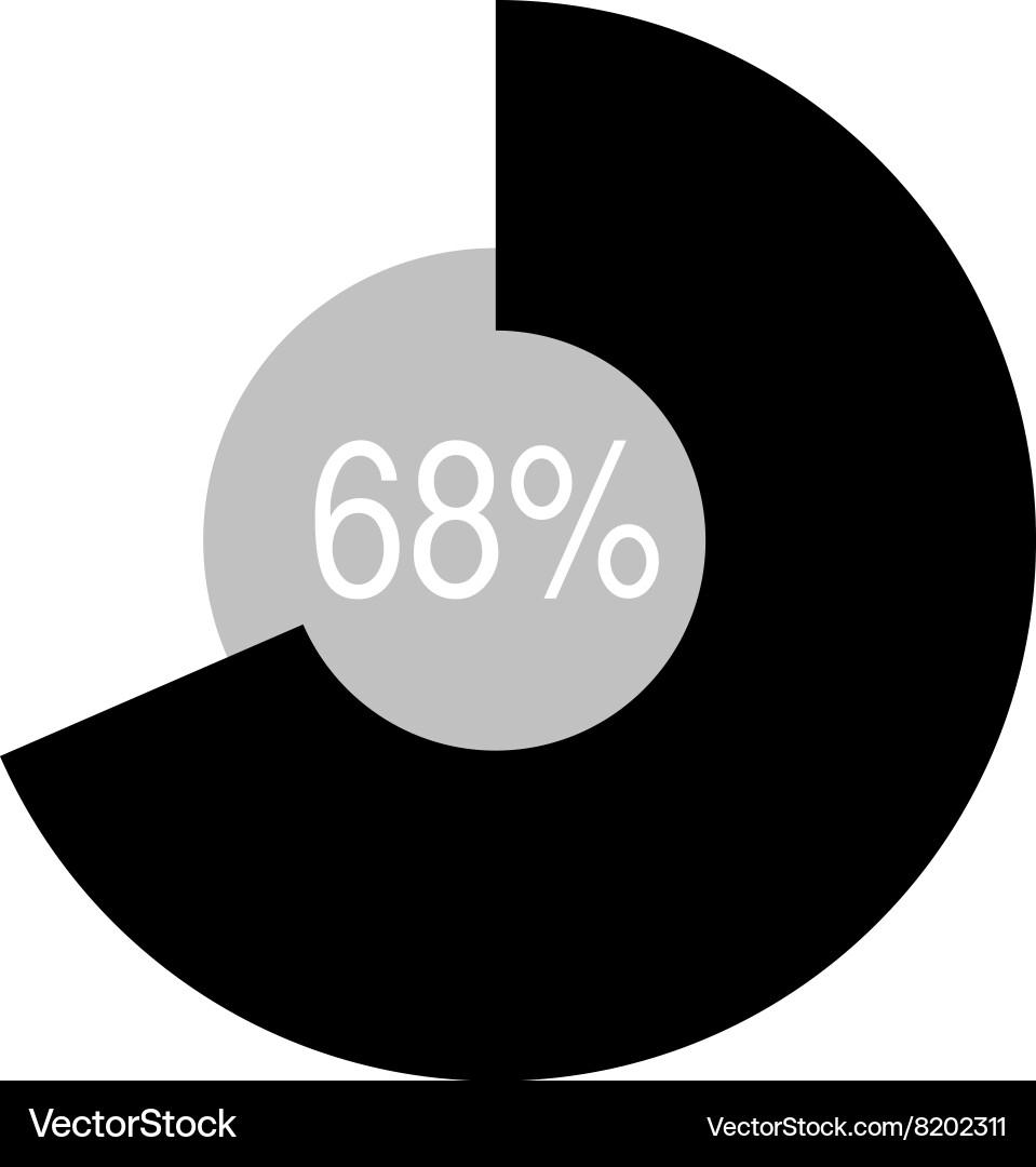 Business data graph chart analytics vector image