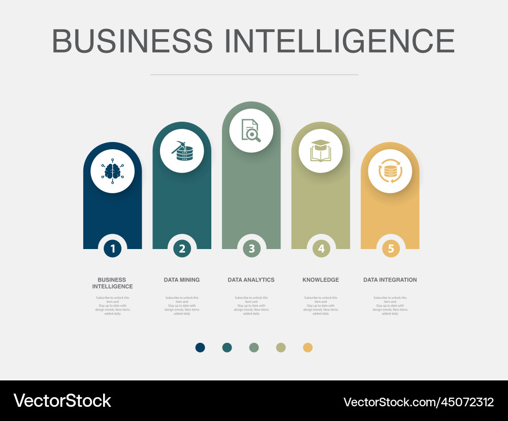 Business intelligence data mining analytics vector image