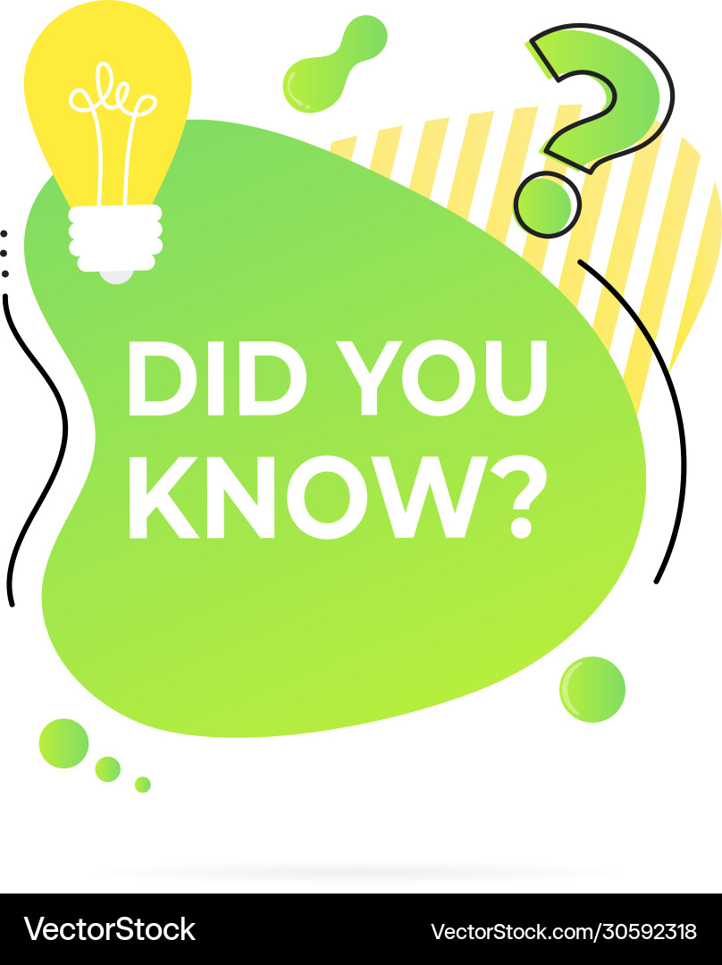 Did you know abstract shape badge and lightbulb Did you know abstract shape badge and lightbulb Vector Image