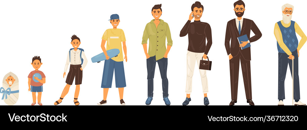 Man life cycle in sequential order boy growing up Man life cycle in sequential order boy growing up vector image