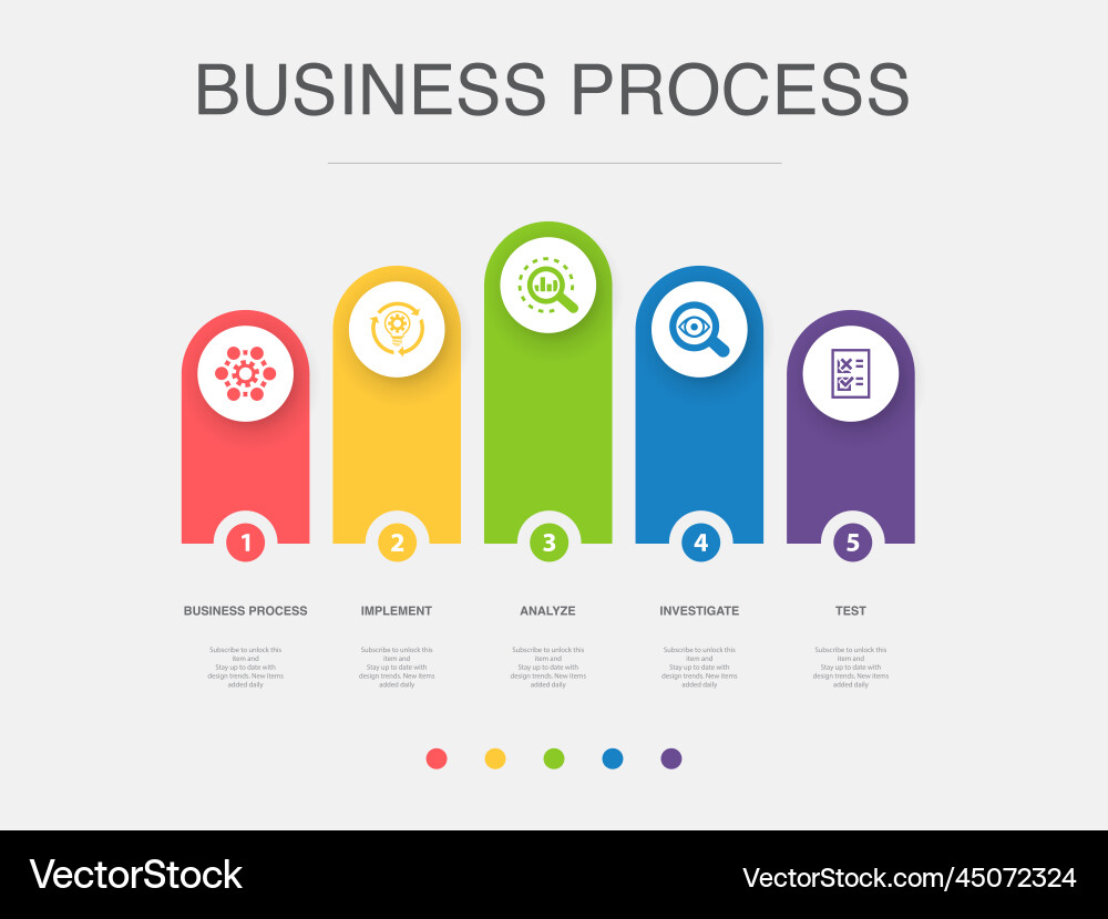 Business process implement analyze investigate vector image
