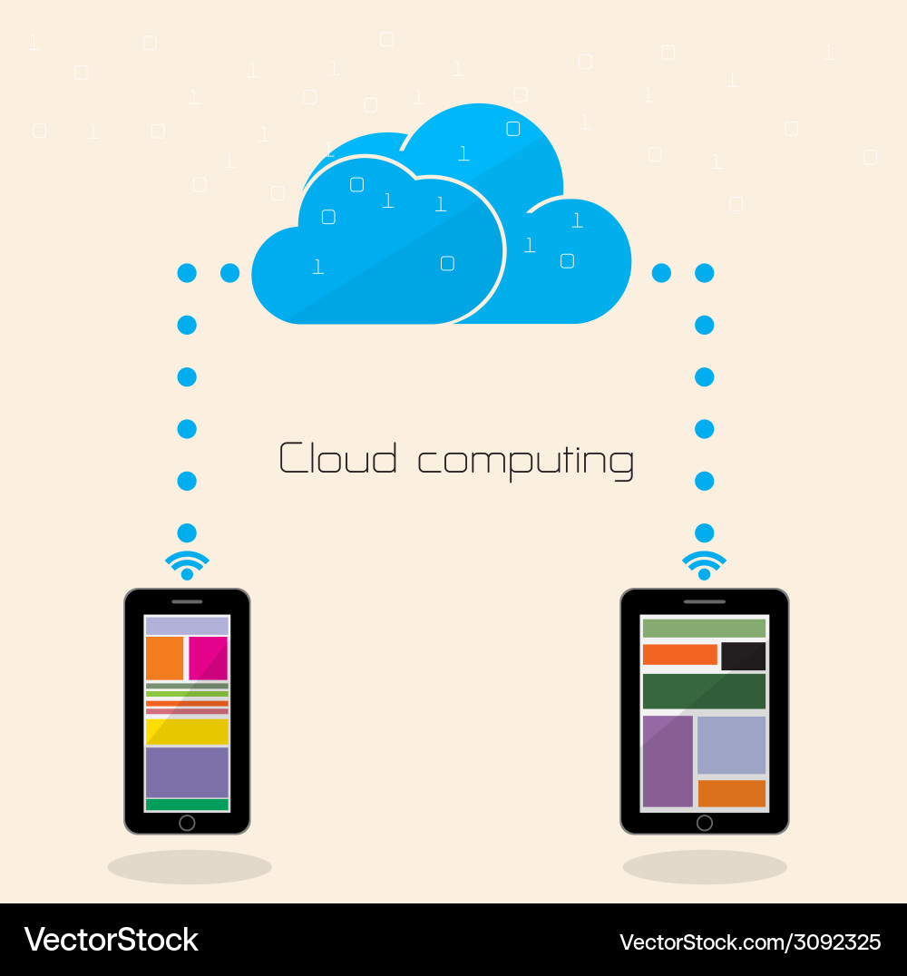 Flat cloud technology computing background concept vector image