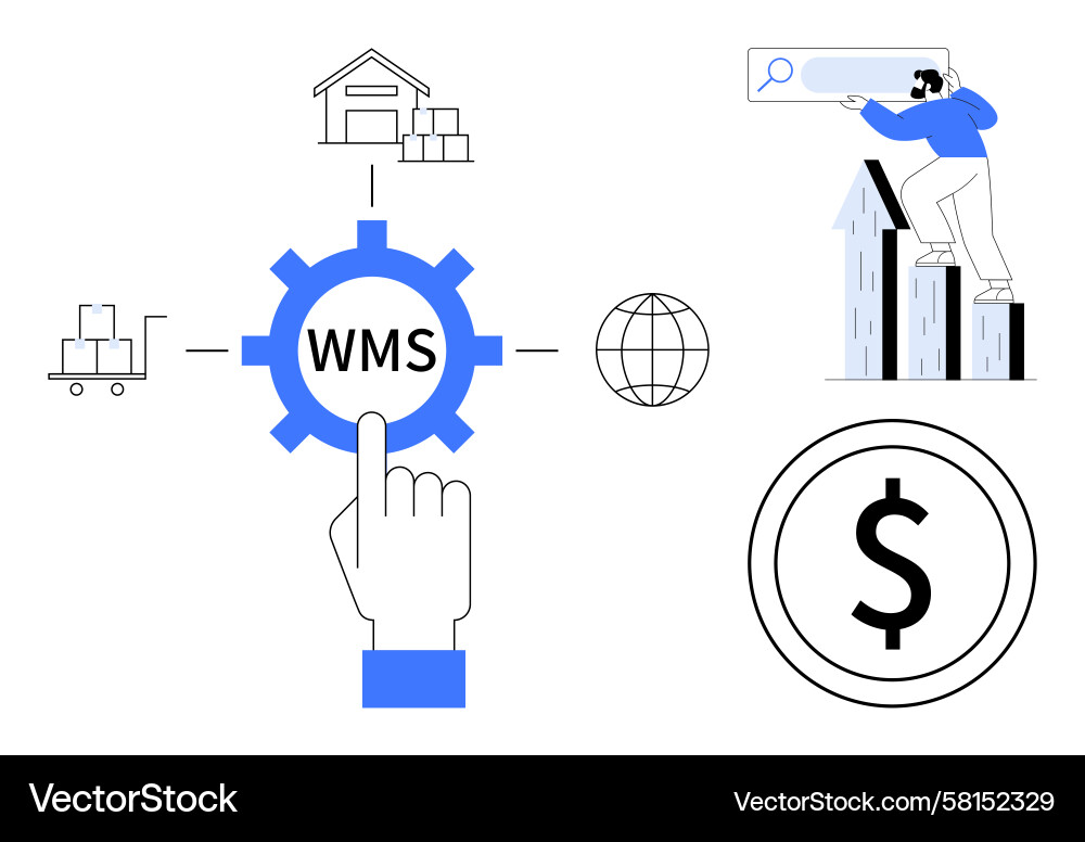 Warehouse Management System Workflow Vector Image