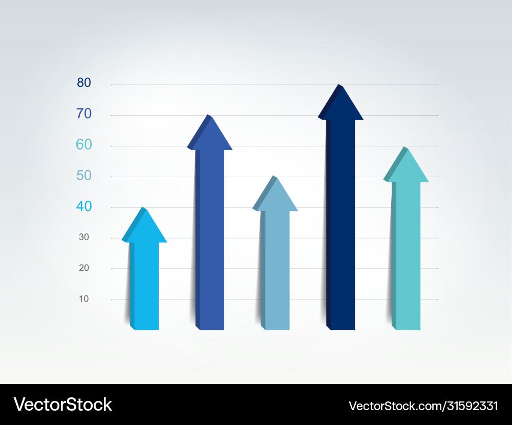Chart graph 3d style infographics element Chart graph 3d style infographics element vector image