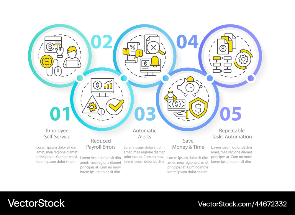 Payroll processing software pros circle Vector Image