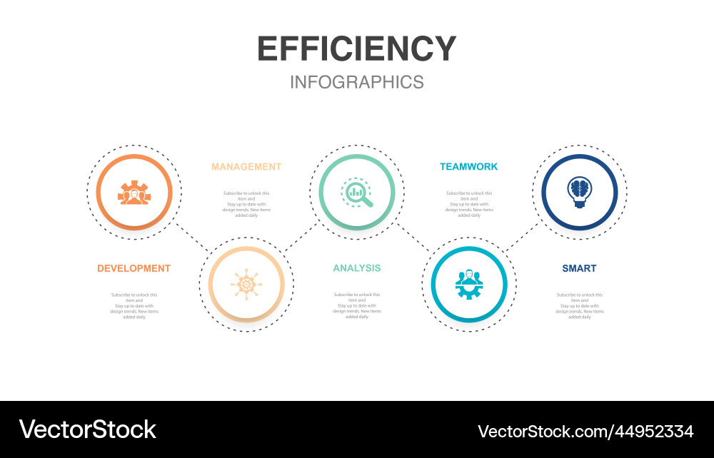 Development management analysis teamwork smart Vector Image