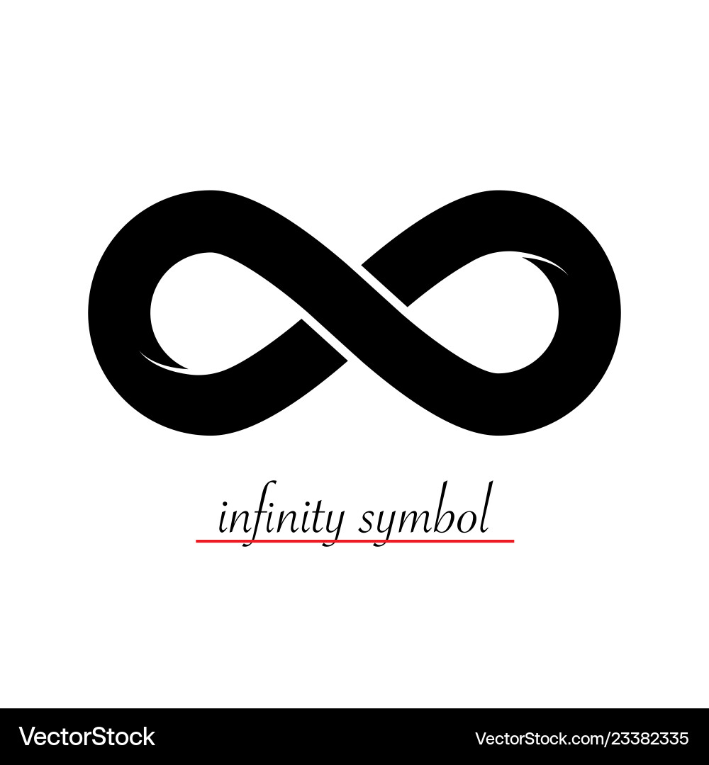 Infinity symbol - loop icon endless logotype shape vector image