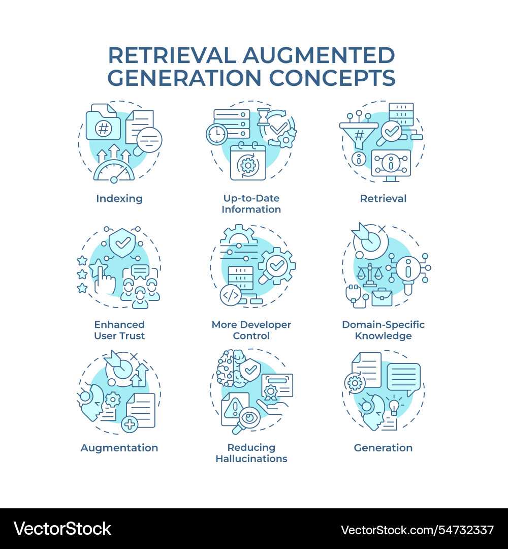 Retrieval augmented generation soft blue concept Retrieval augmented generation soft blue concept vector image