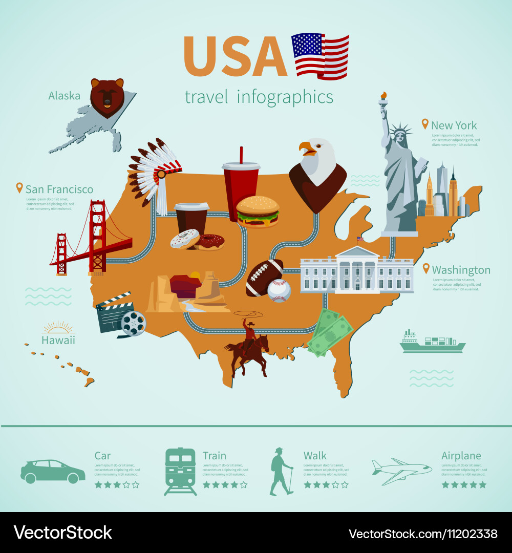 Usa flat map infographics