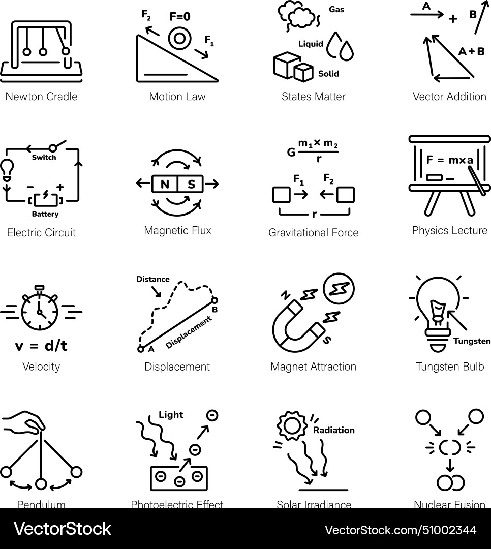 Pack of 16 physics experiment and equations linear Vector Image