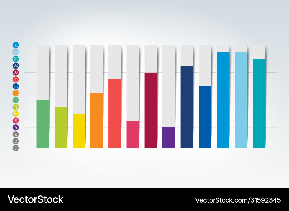 Chart graph scheme simply color editable Vector Image