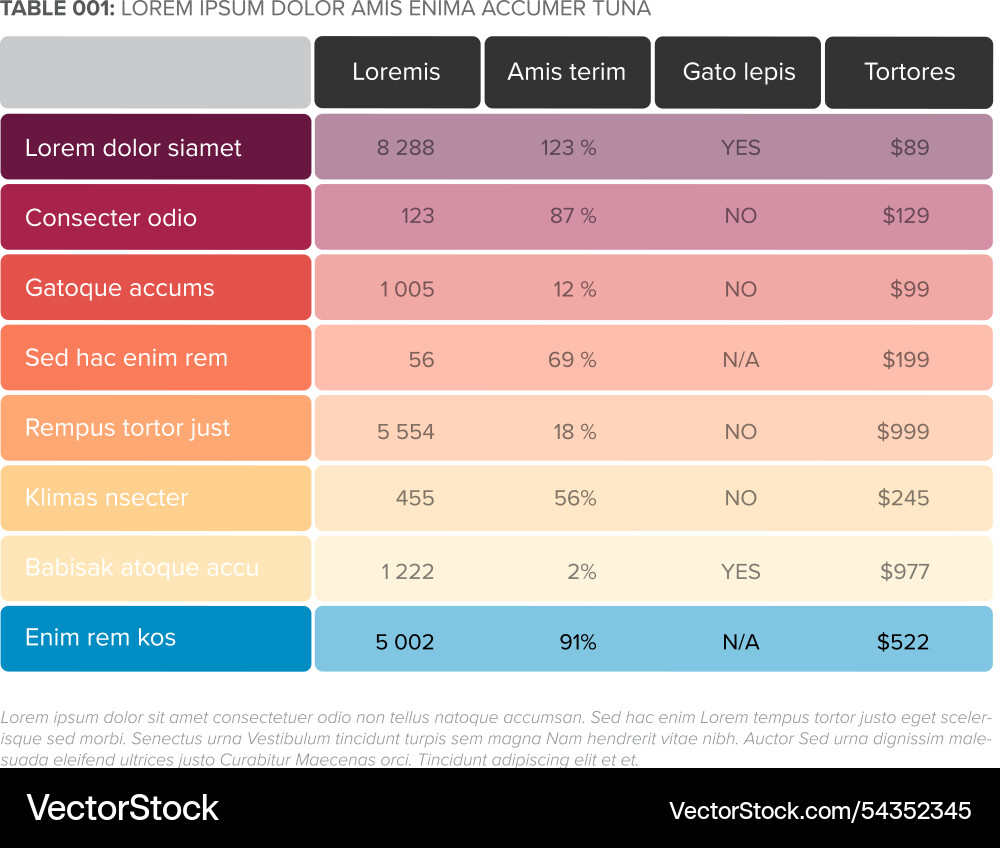Simple stylized data table with red and blue rows Vector Image