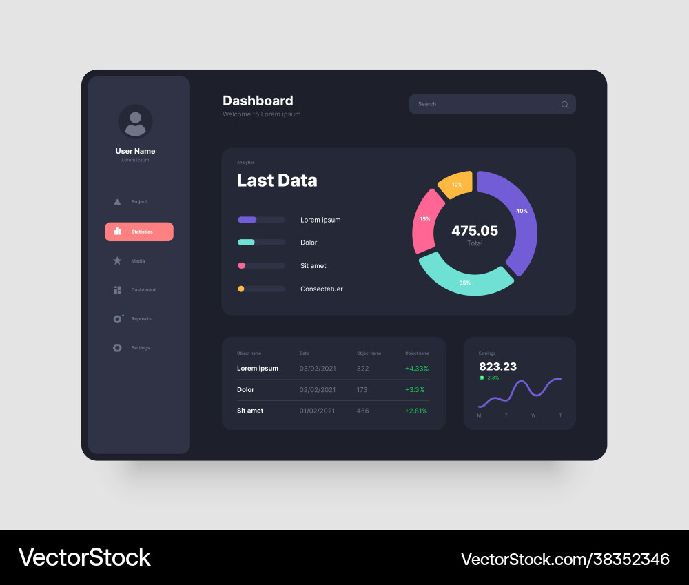 Dark UI Dashboard Wireframes vector image
