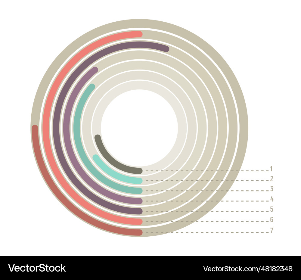 Radial bar infographic chart design visual data Radial bar infographic chart design visual data vector image
