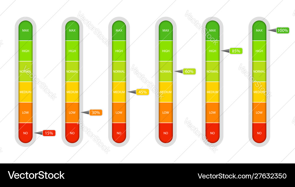 Bar meter with progress level from red Bar meter with progress level from red vector image