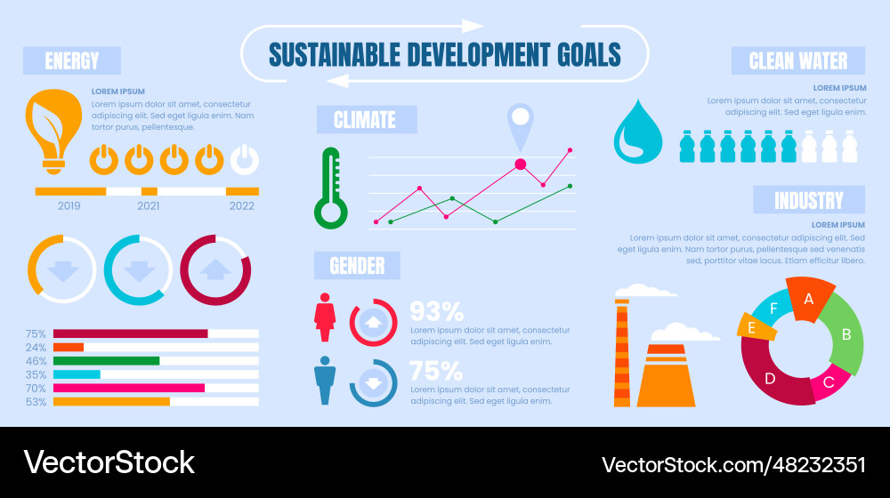 Sdg infographic template with infographics charts Sdg infographic template with infographics charts vector image