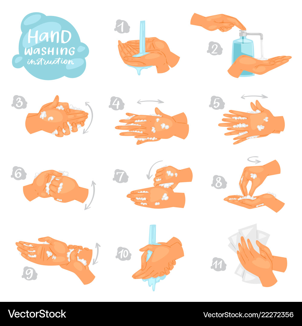 Wash hands instructions of washing Wash hands instructions of washing vector image