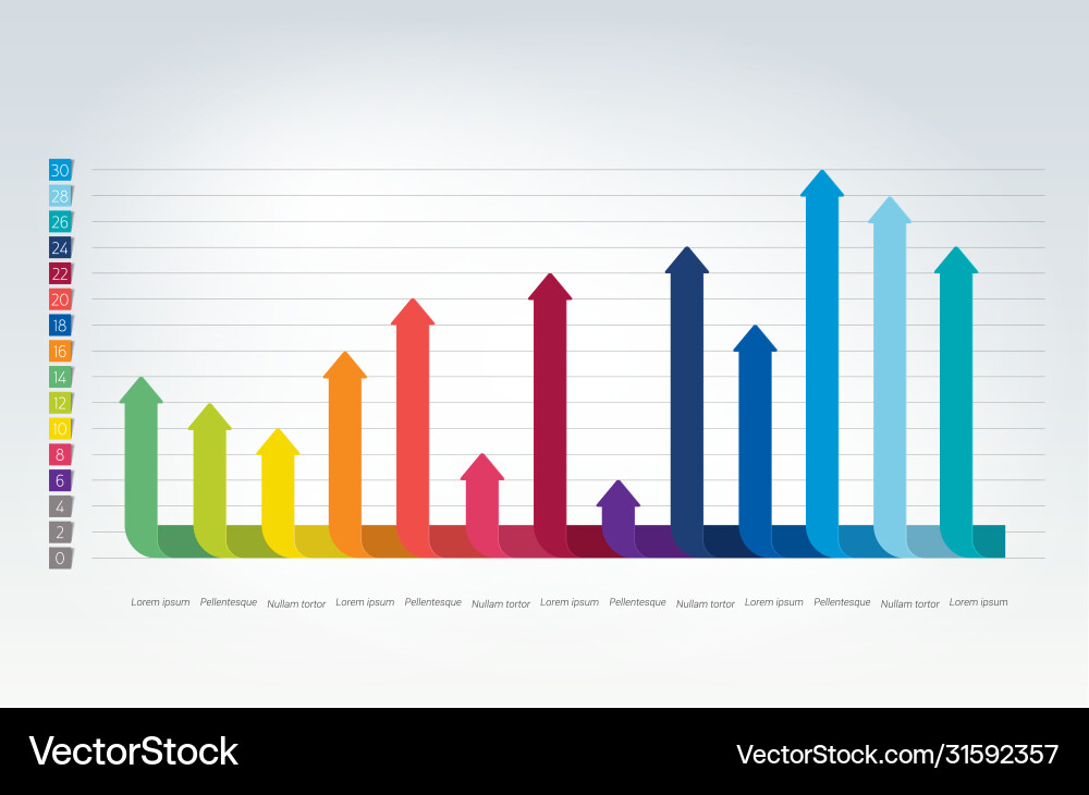 Chart graph scheme simply color editable vector image