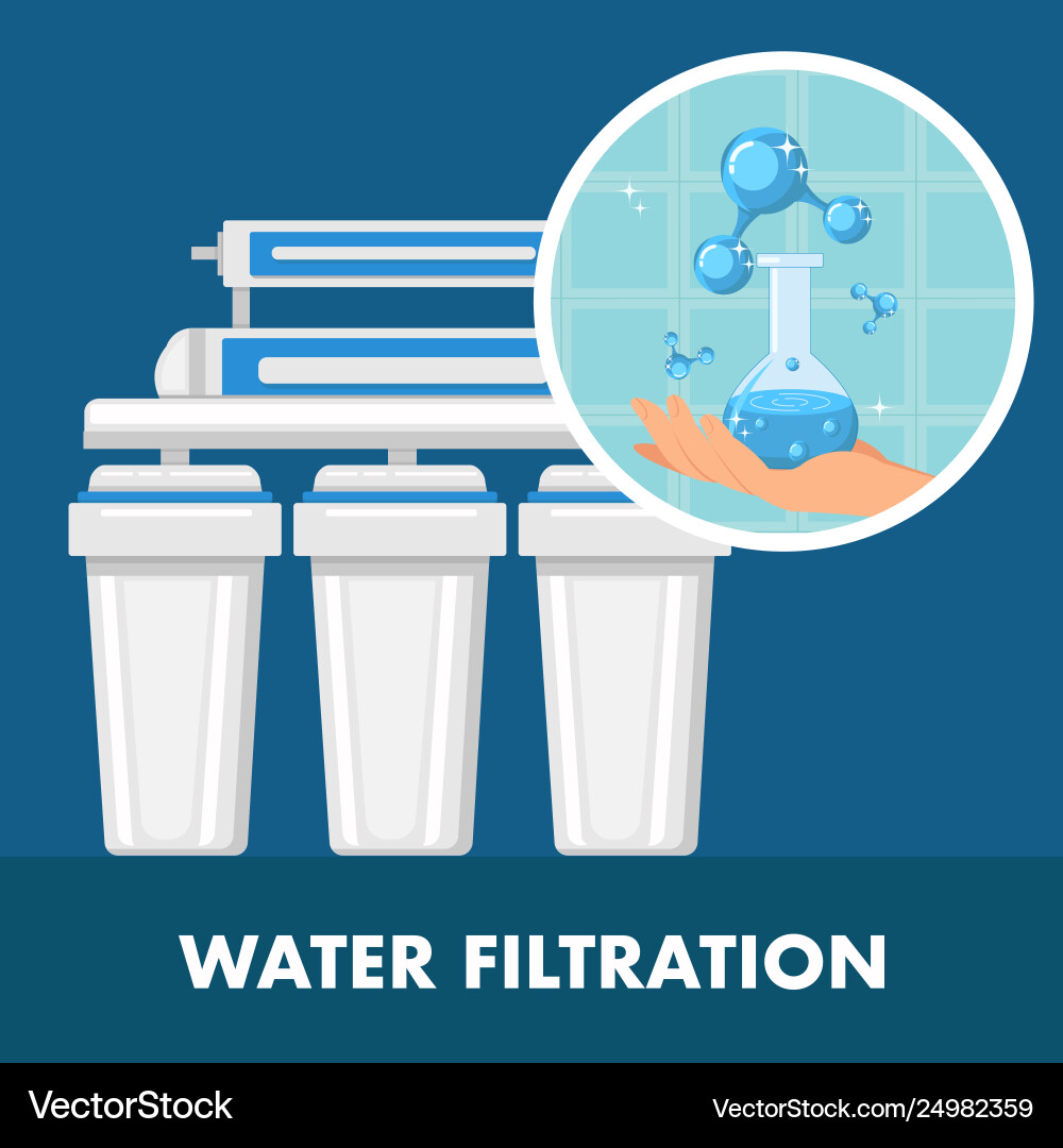 Wasserfilter-Posterschablone mit Textraum Wasserfilter-Posterschablone mit Textraum vektorbild