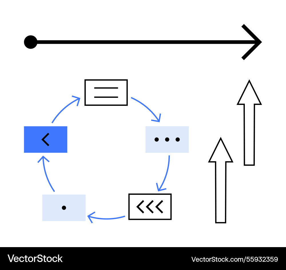 Workflow diagram with circular process forward Workflow diagram with circular process forward vector image