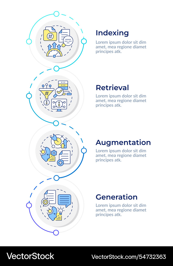 Rag process infographic vertical sequence Rag process infographic vertical sequence vector image
