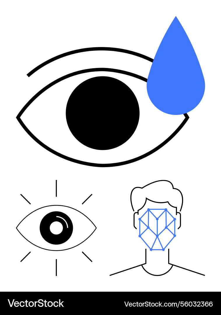 Eye with teardrop and facial recognition framework Vector Image