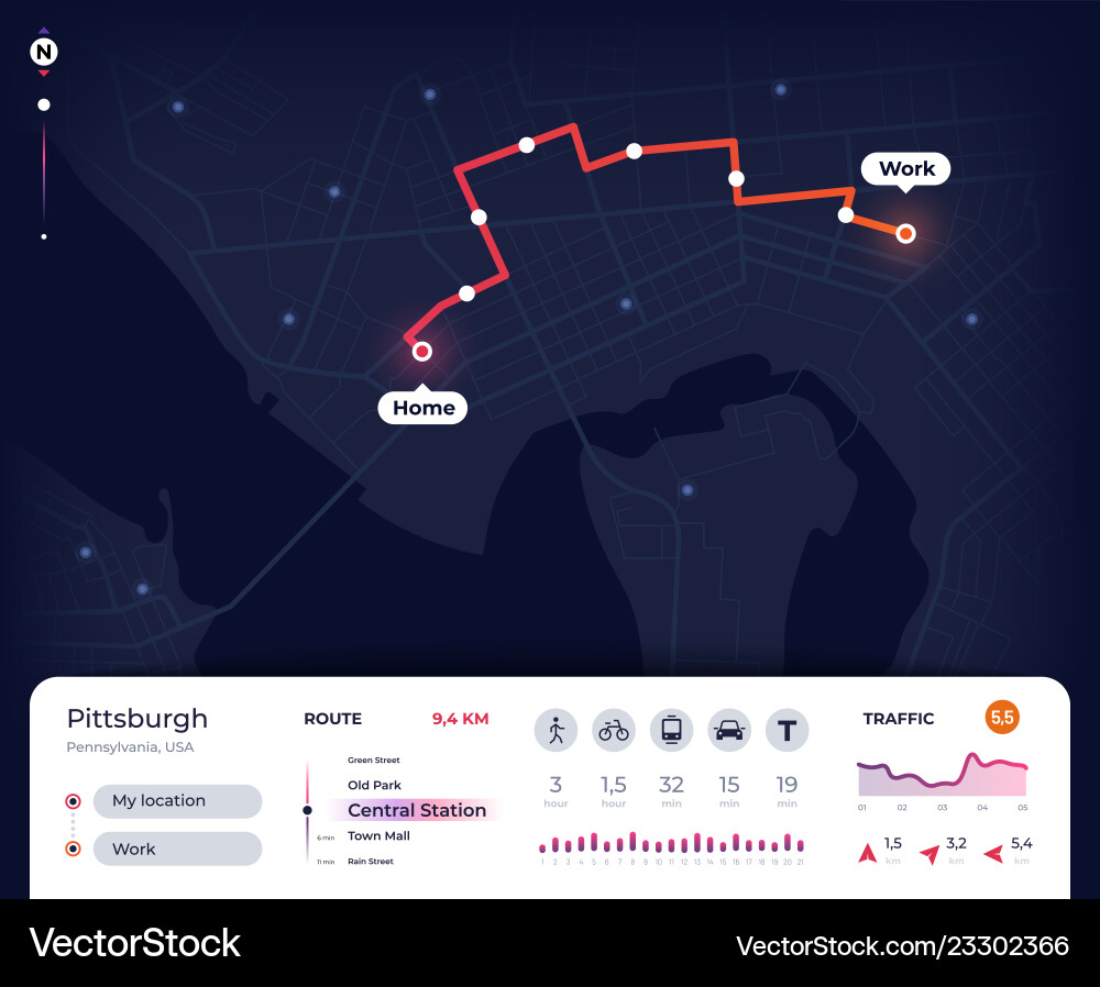 Navigation map gps city navigator ui with mapping Navigation map gps city navigator ui with mapping vector image
