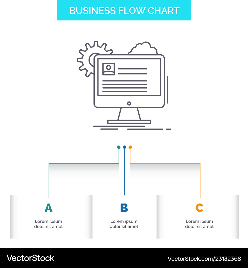 Account profile report edit update business flow Vector Image