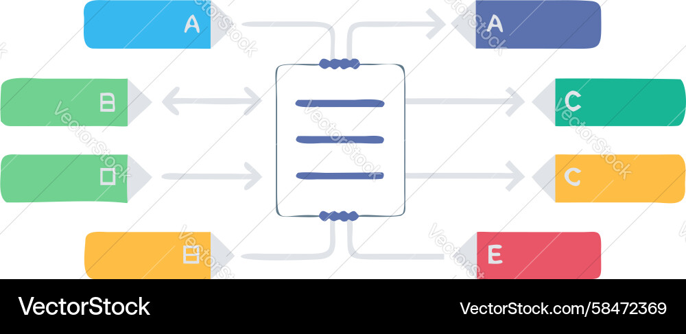 Process Mapping Flowchart with Icons Vector Image