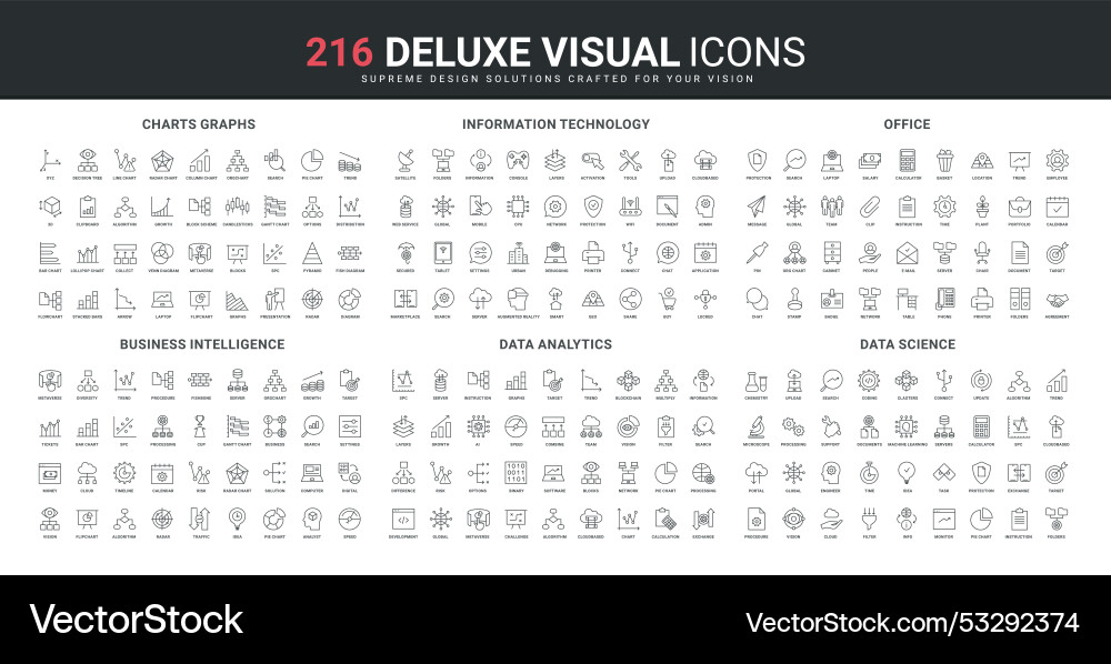 Business intelligence charts and graphs of data Business intelligence charts and graphs of data vector image