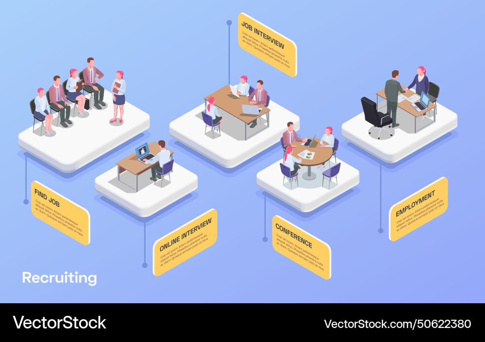Recruiting isometric flowchart Royalty Free Vector Image