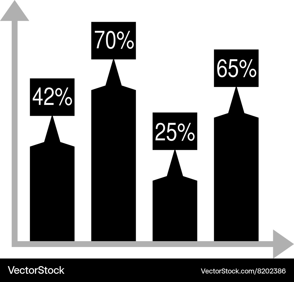 Business data graph chart analytics Vector Image