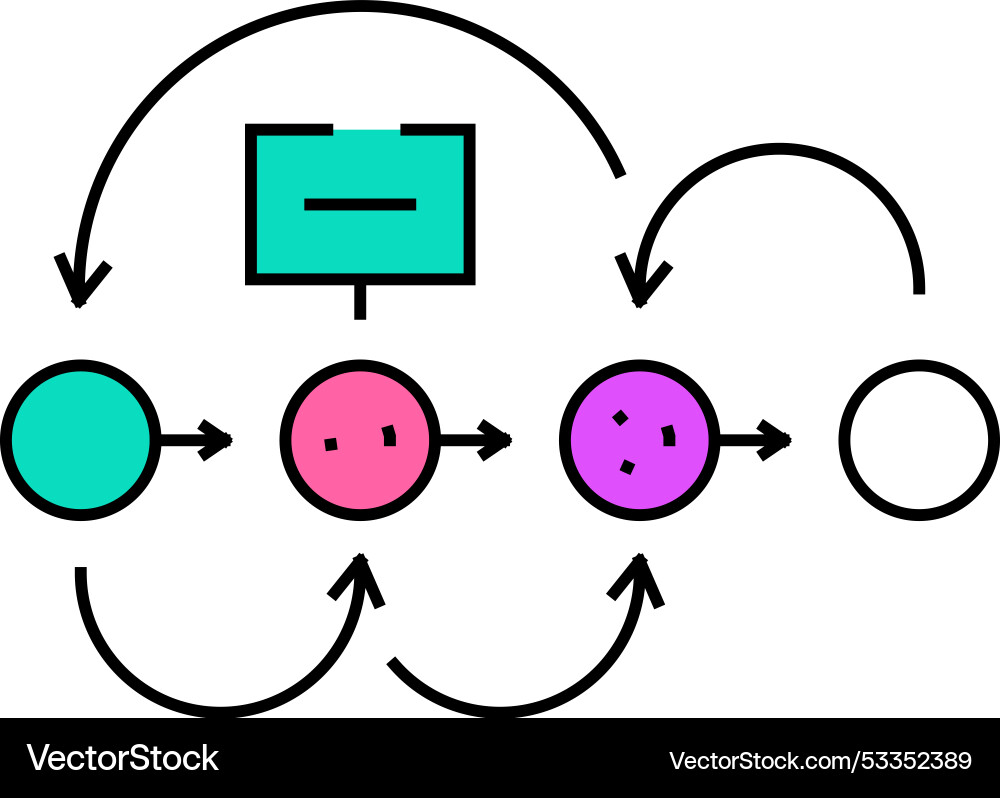 Design thinking ux ui icon color vector image