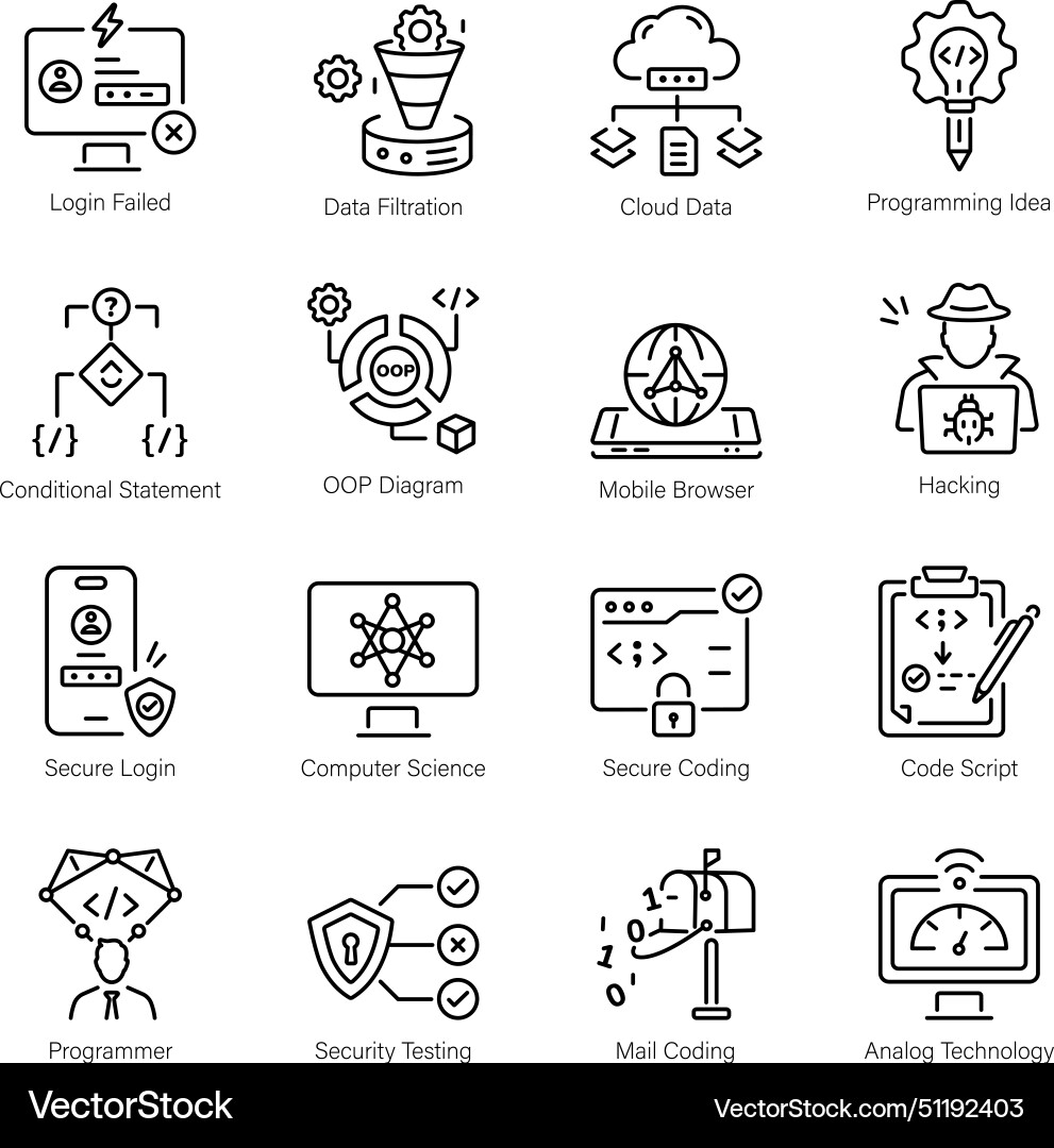 Bundle der Programmierkomponenten lineare Icons vektorbild