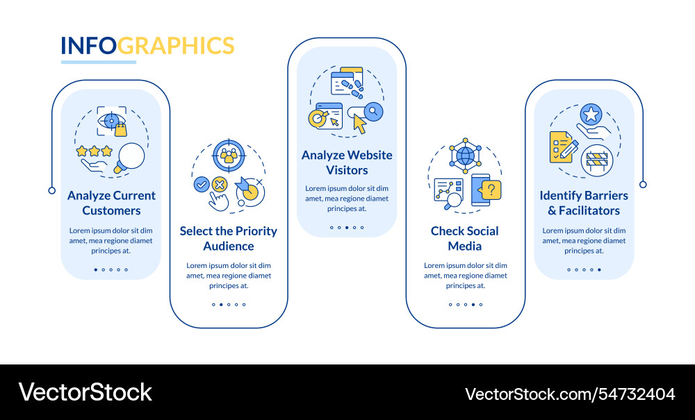 Steps to perform audience analysis rectangle Steps to perform audience analysis rectangle vector image